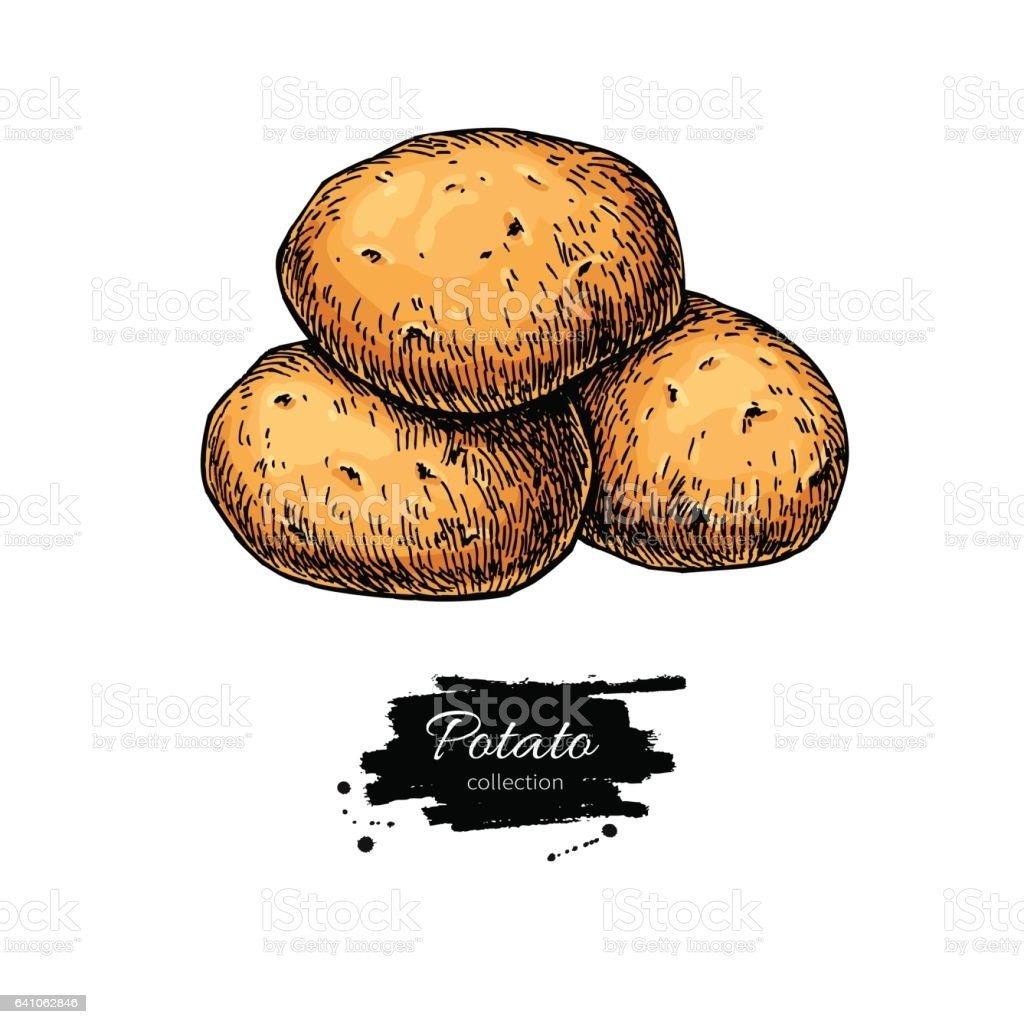 Плачущая картошка