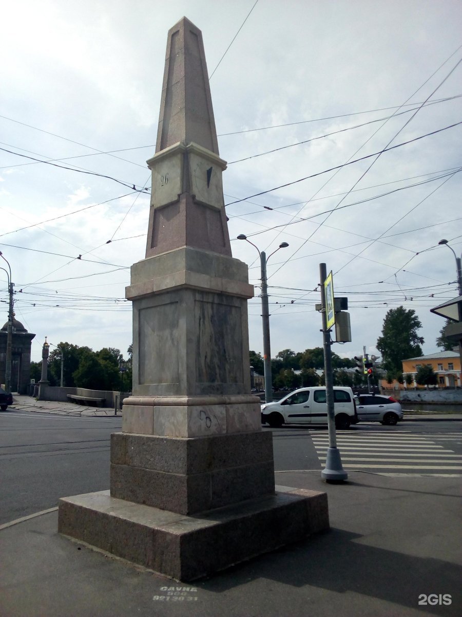 Верстовые столбы на Пулковском шоссе