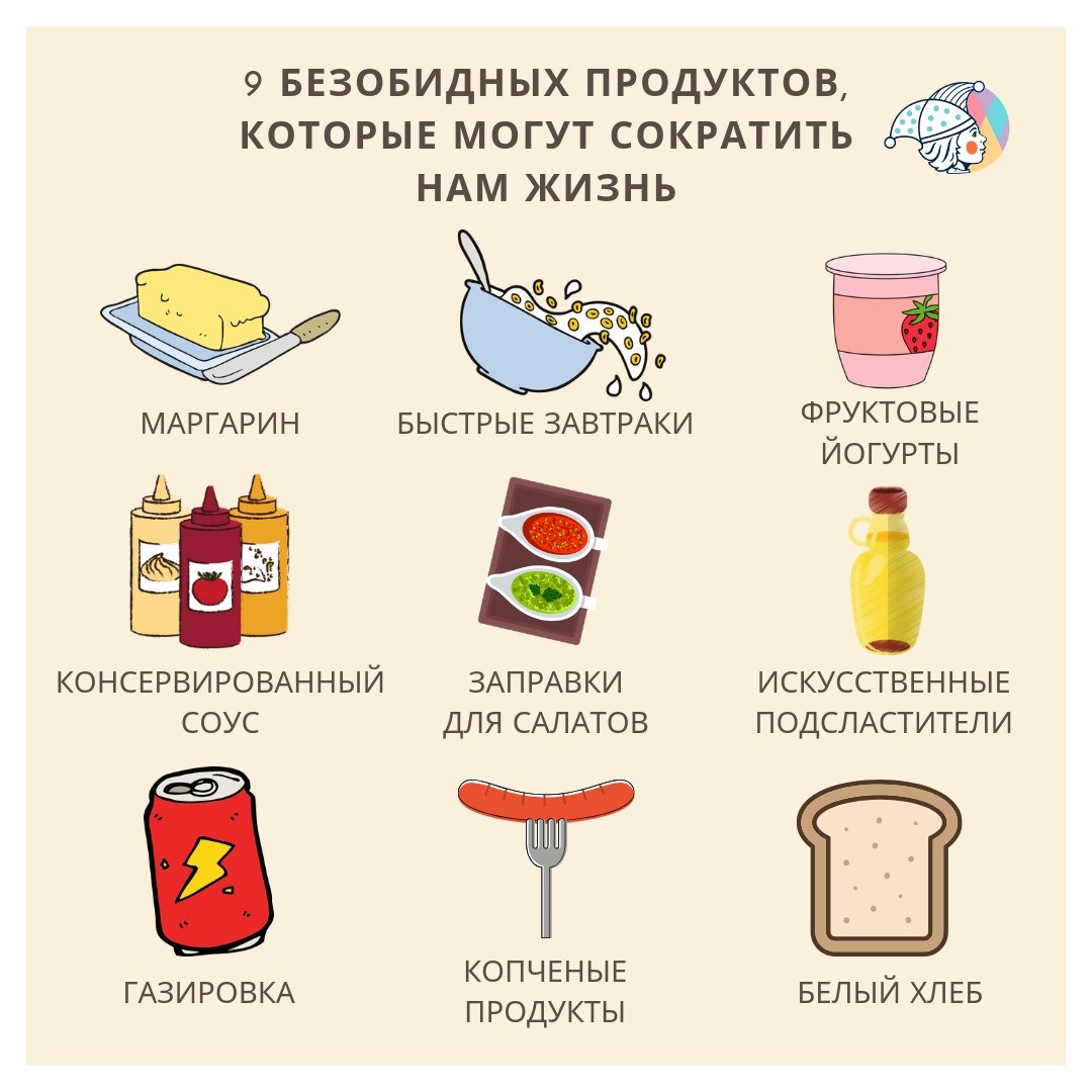 Еда из Макдональдса нарисовать