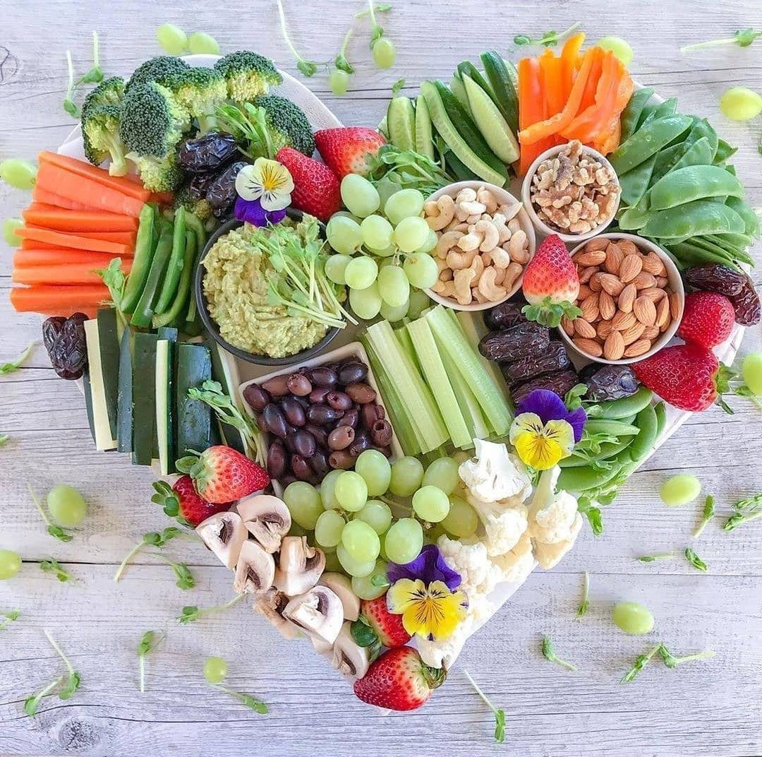 Правильное здоровое питание