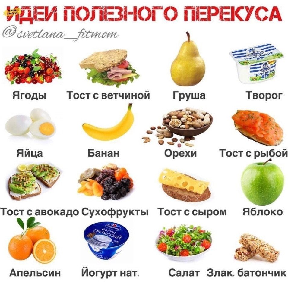Перекус для похудения