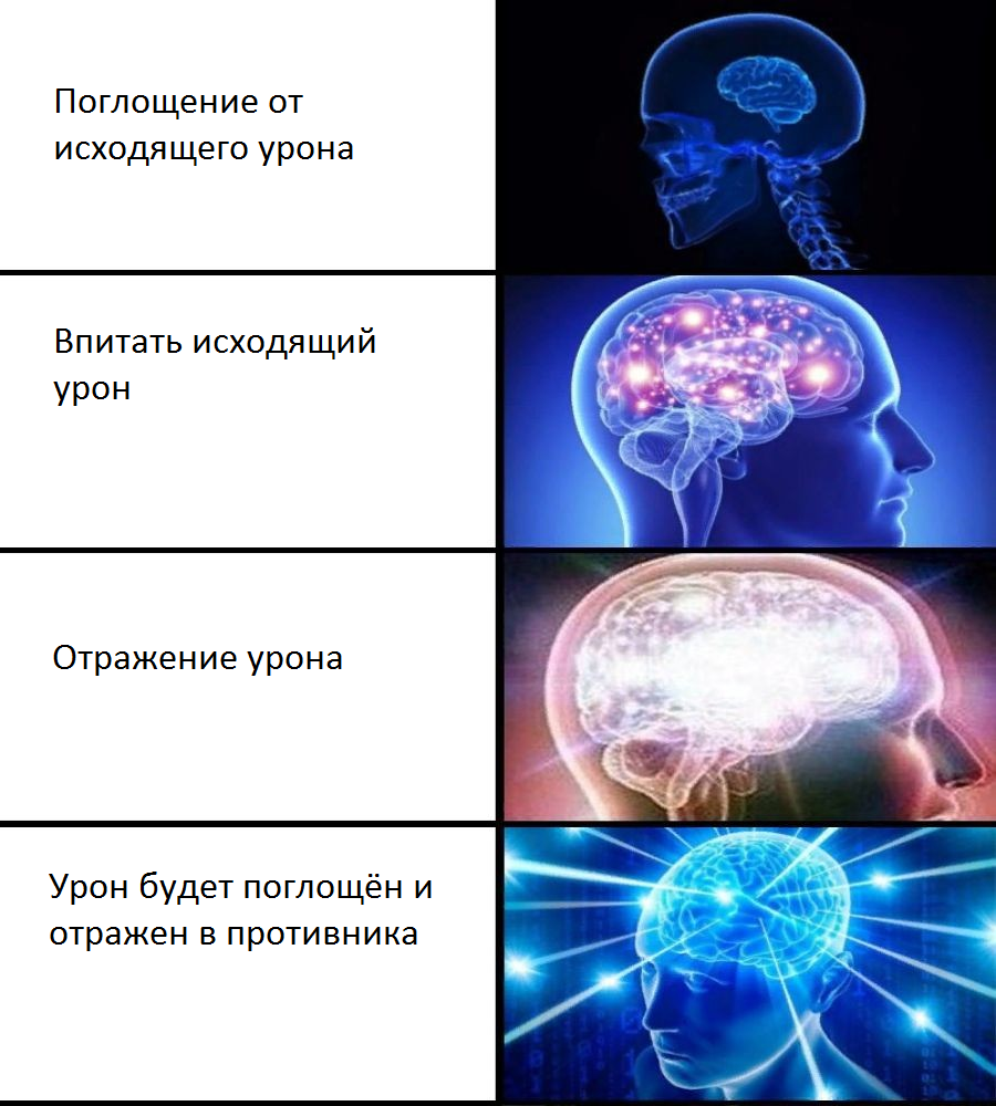 Мемы про мозг
