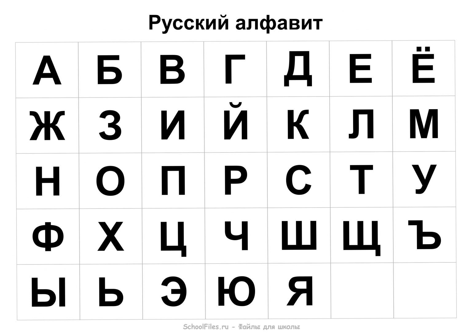 Русский алфавит по порядку букв в правильном порядке фото