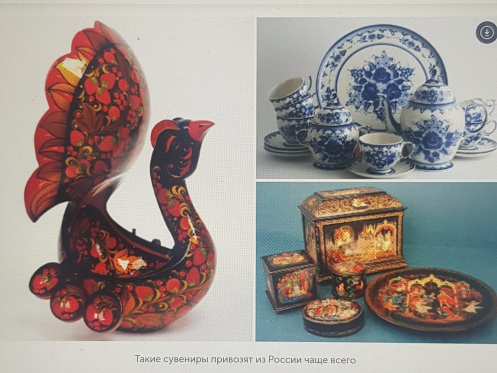 Названия изделий народных промыслов