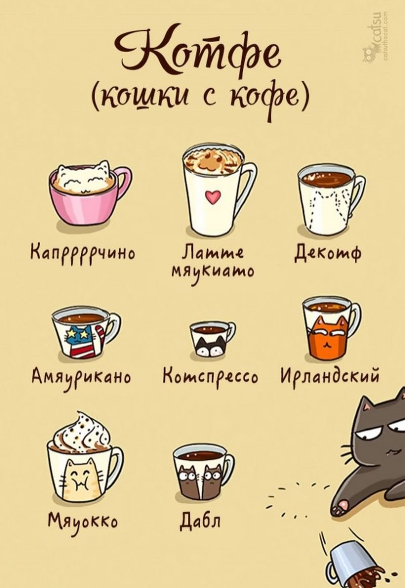 Кофе прикол