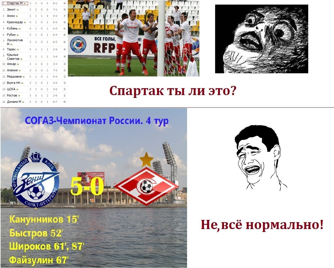 Шутки про Спартак