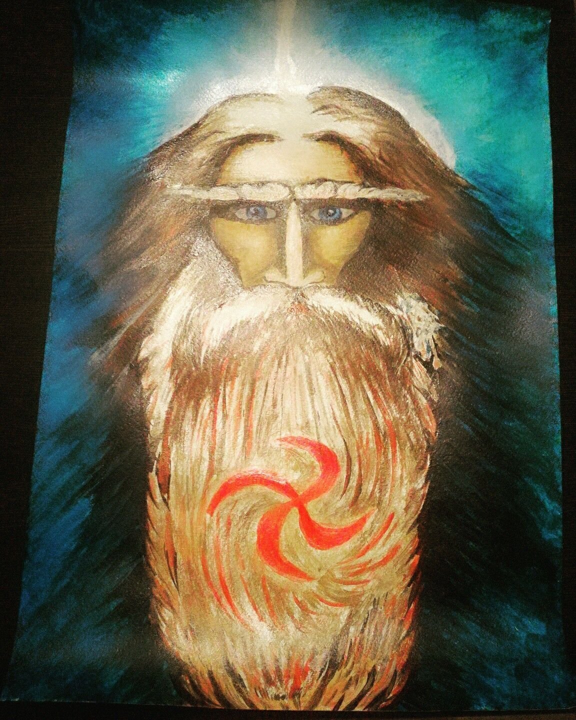 Волки Одина Гери и Фреки