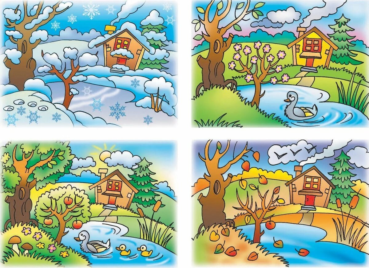 Признаки весны для дошкольников