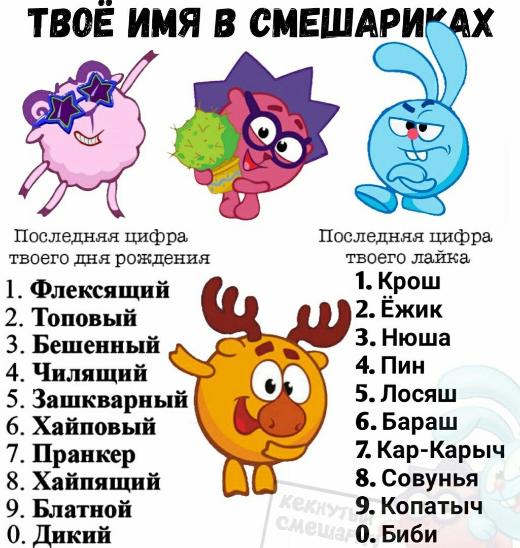 Смешарики имена