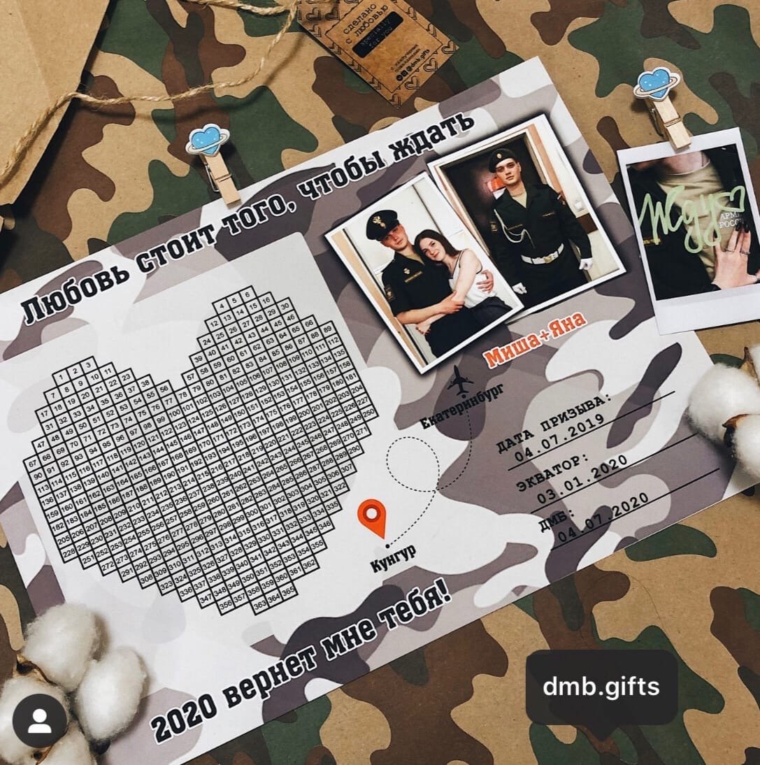 Плакат парню в армию