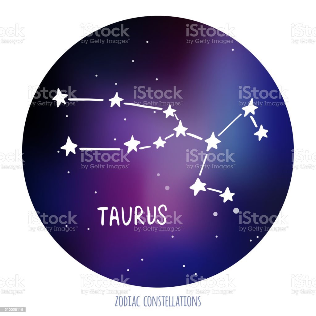 Телец знак Созвездие