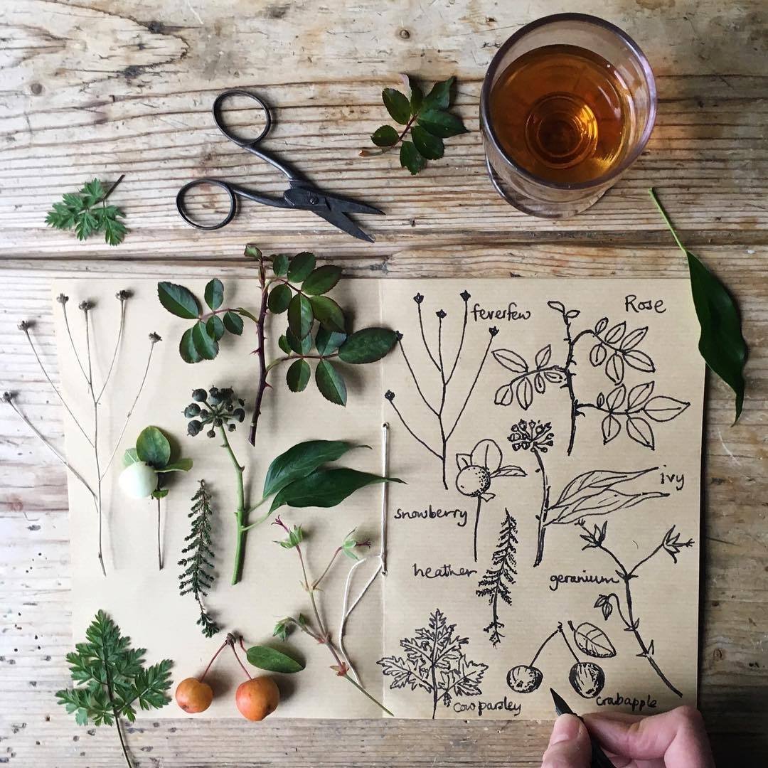 Декорации для скетчбука