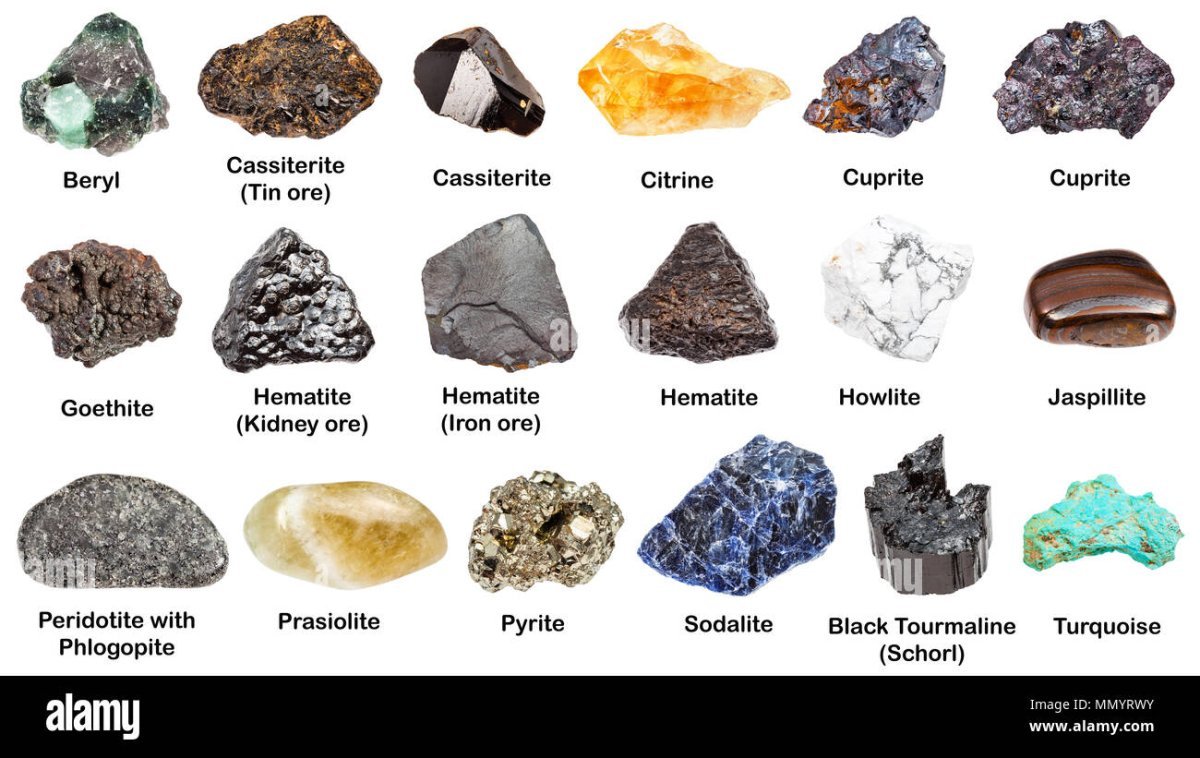 Полезные ископаемые для детей дошкольного возраста