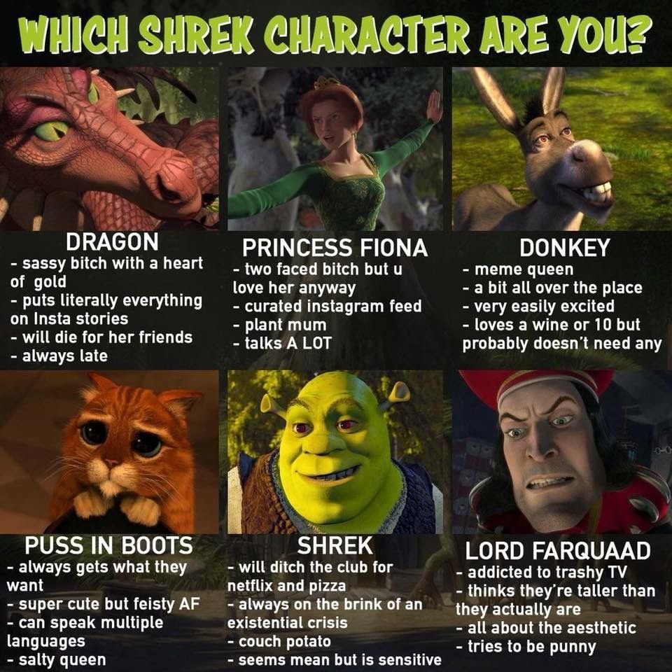 Гордон Шрек