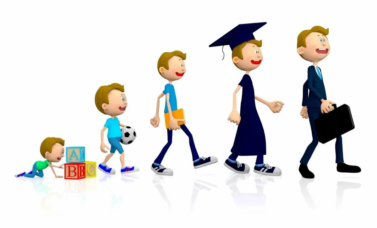 Эволюция школьника