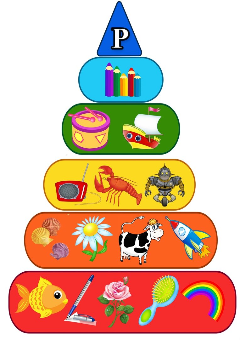 Звуковая пирамидка для логопедов