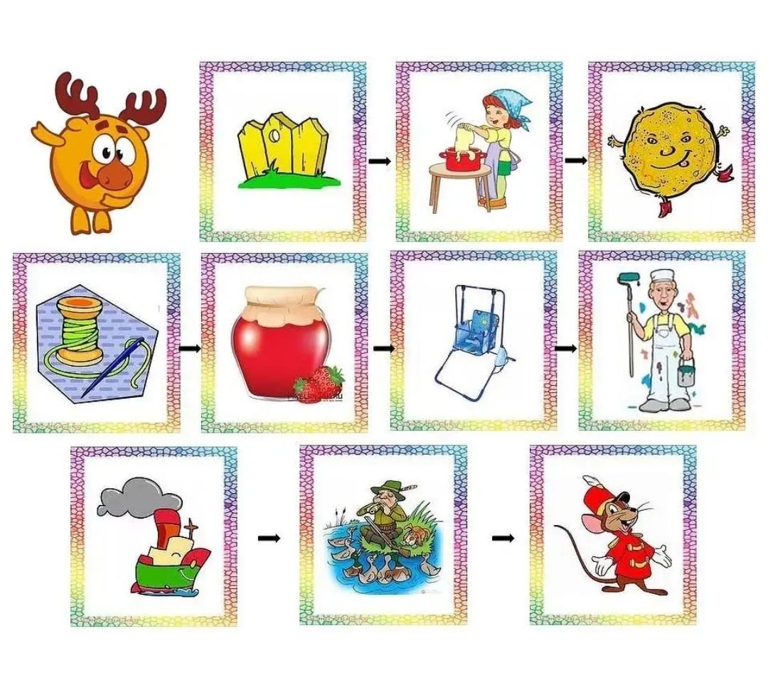 Логопедические игры артикуляционная гимнастика