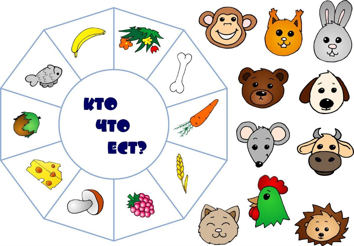 Дидактическая игра "кто что ест", фетр валдбнрис