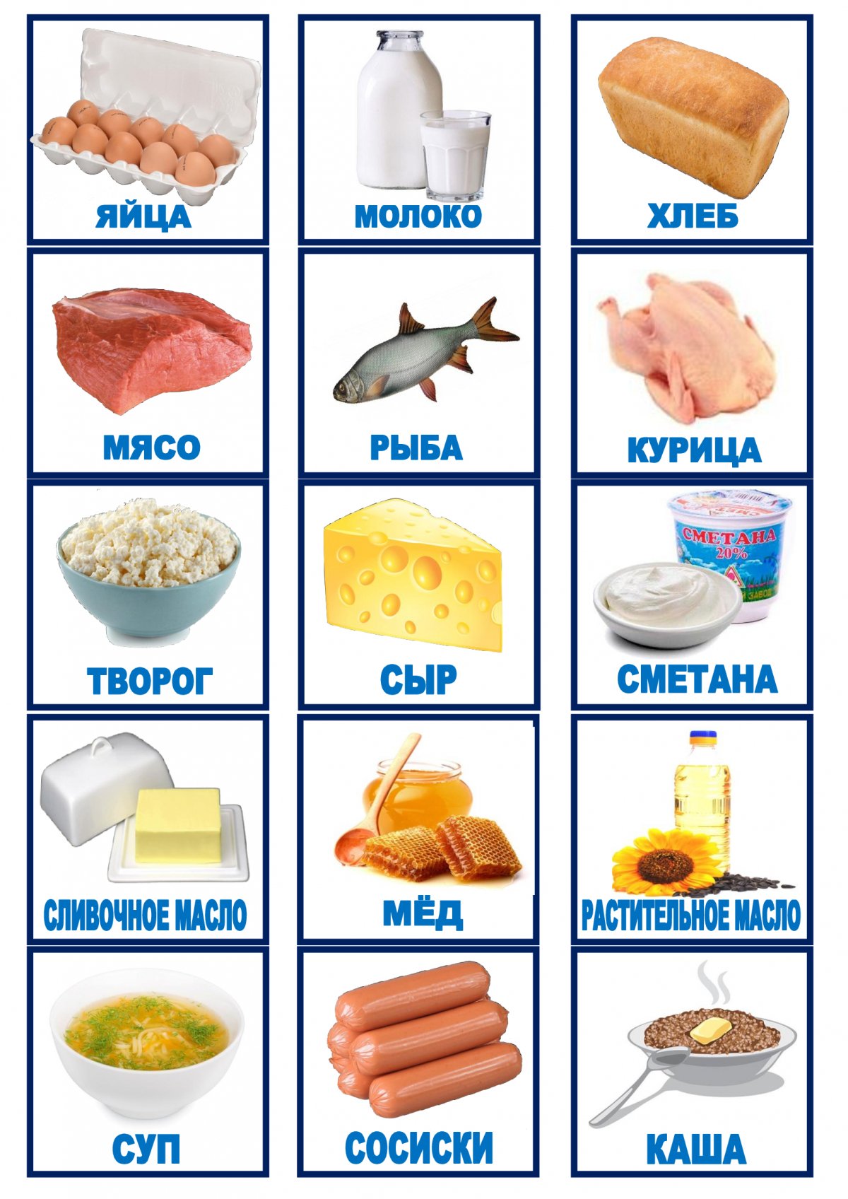 Карточки продуктов для детей