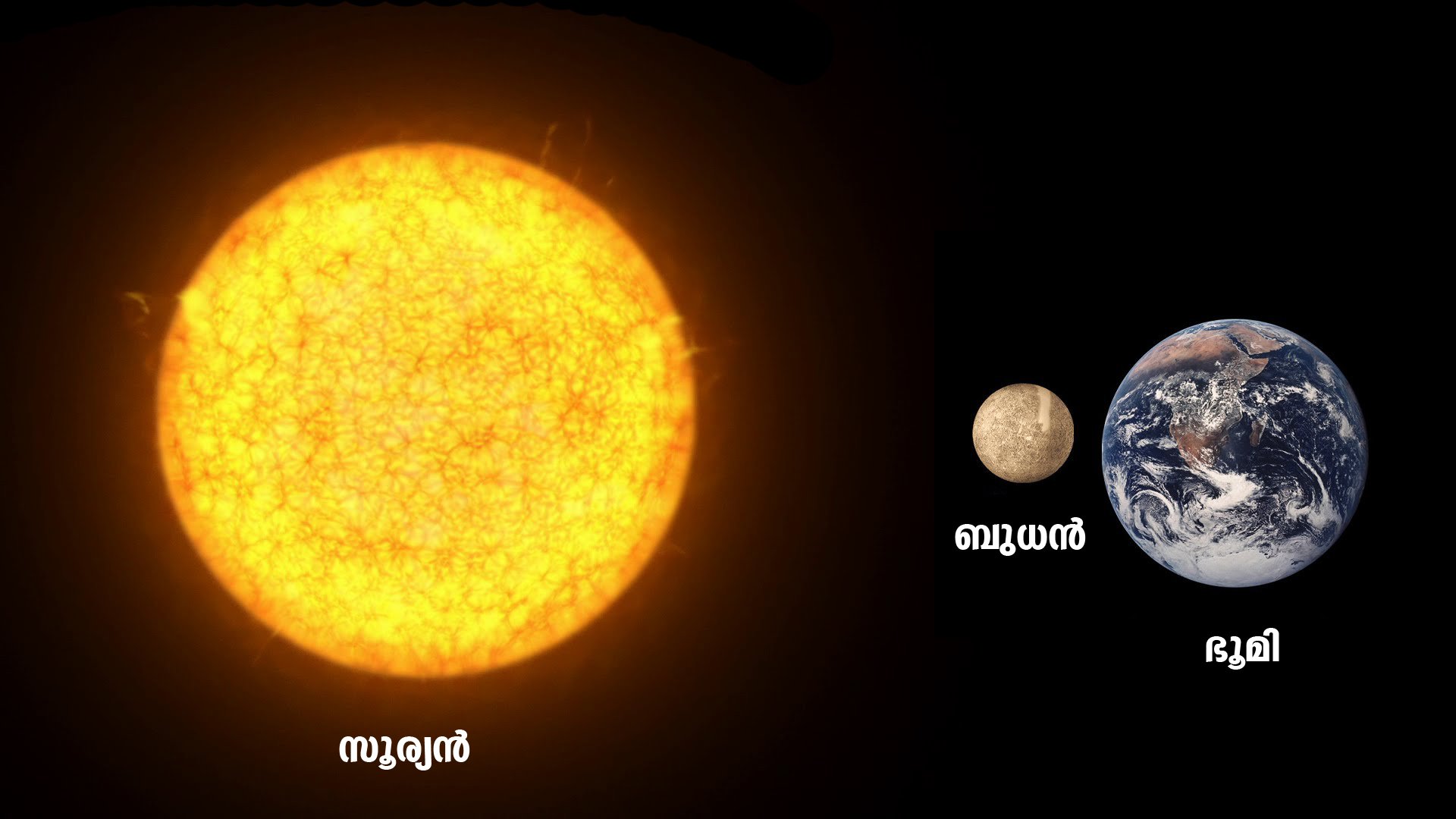 Солнце и земля одинакового размера. Солнце и земля. Планета земля и солнце. Солнце рядом с землей. Меркурий и солнце.