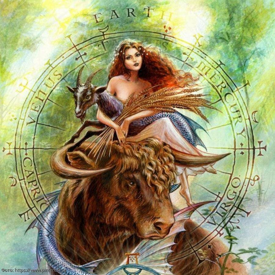 Перескажи всю полосу знака зодиака