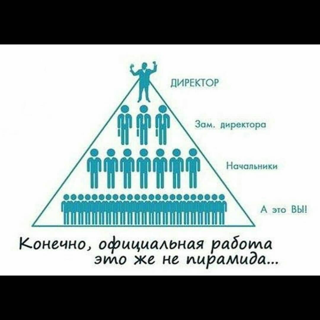 Пирамида из денег