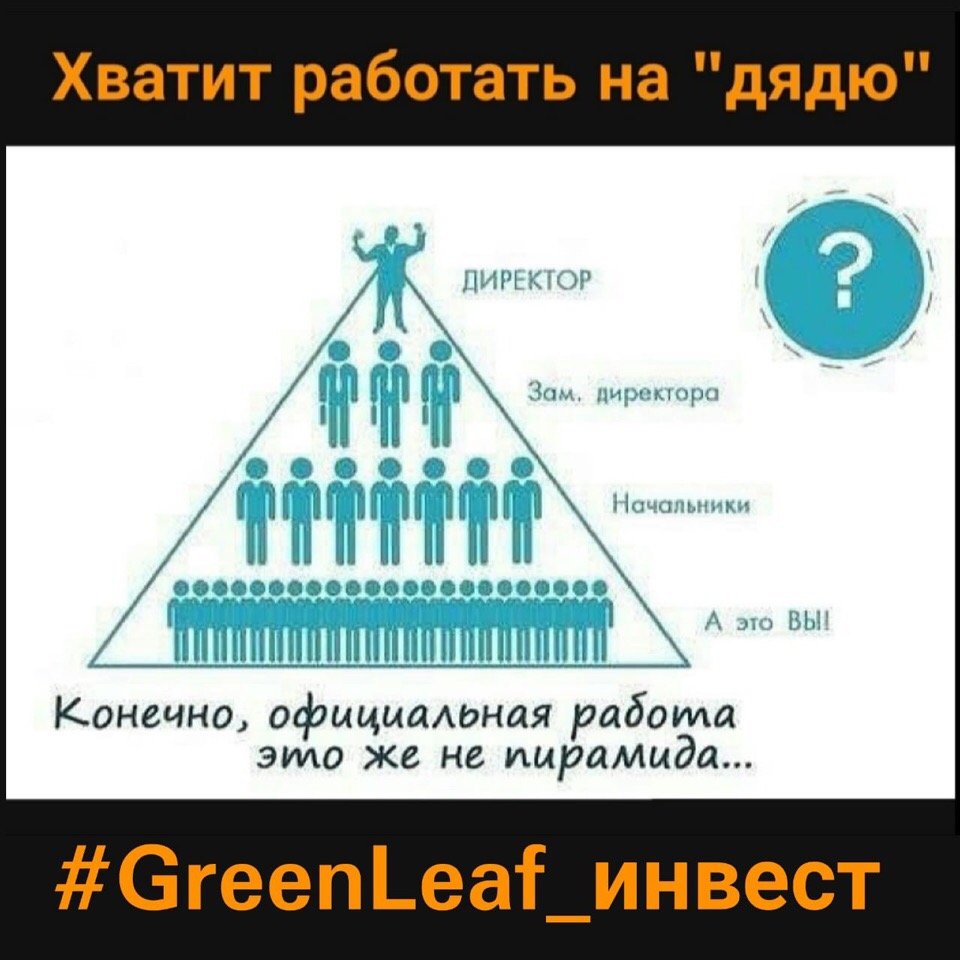 Матричная пирамида схема