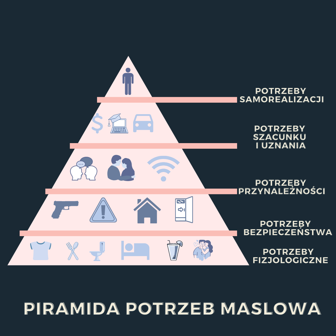 Финансовая пирамида плакат