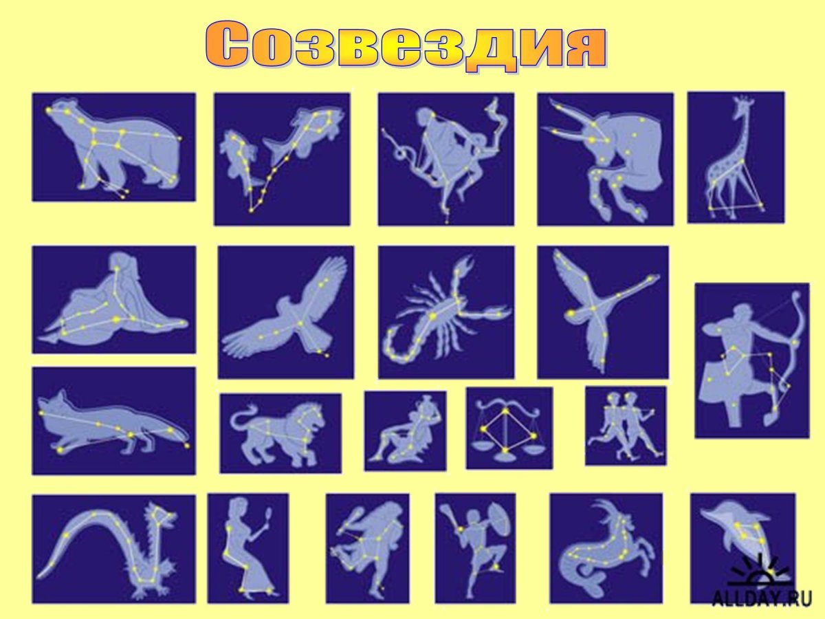 Созвездия для детей дошкольников