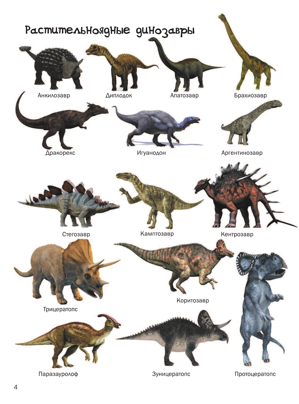 Нептичьи динозавры виды. Диплодок Брахиозавр Спинозавр. Травоядные динозавры названия. Травоядные динозавры Брахиозавр. Тероподы динозавры.
