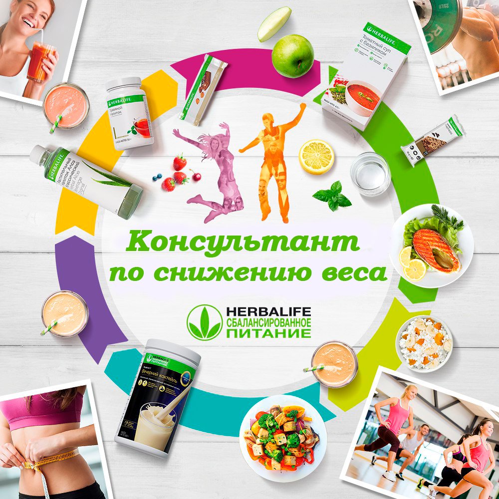 Спасибо за внимание бизнес