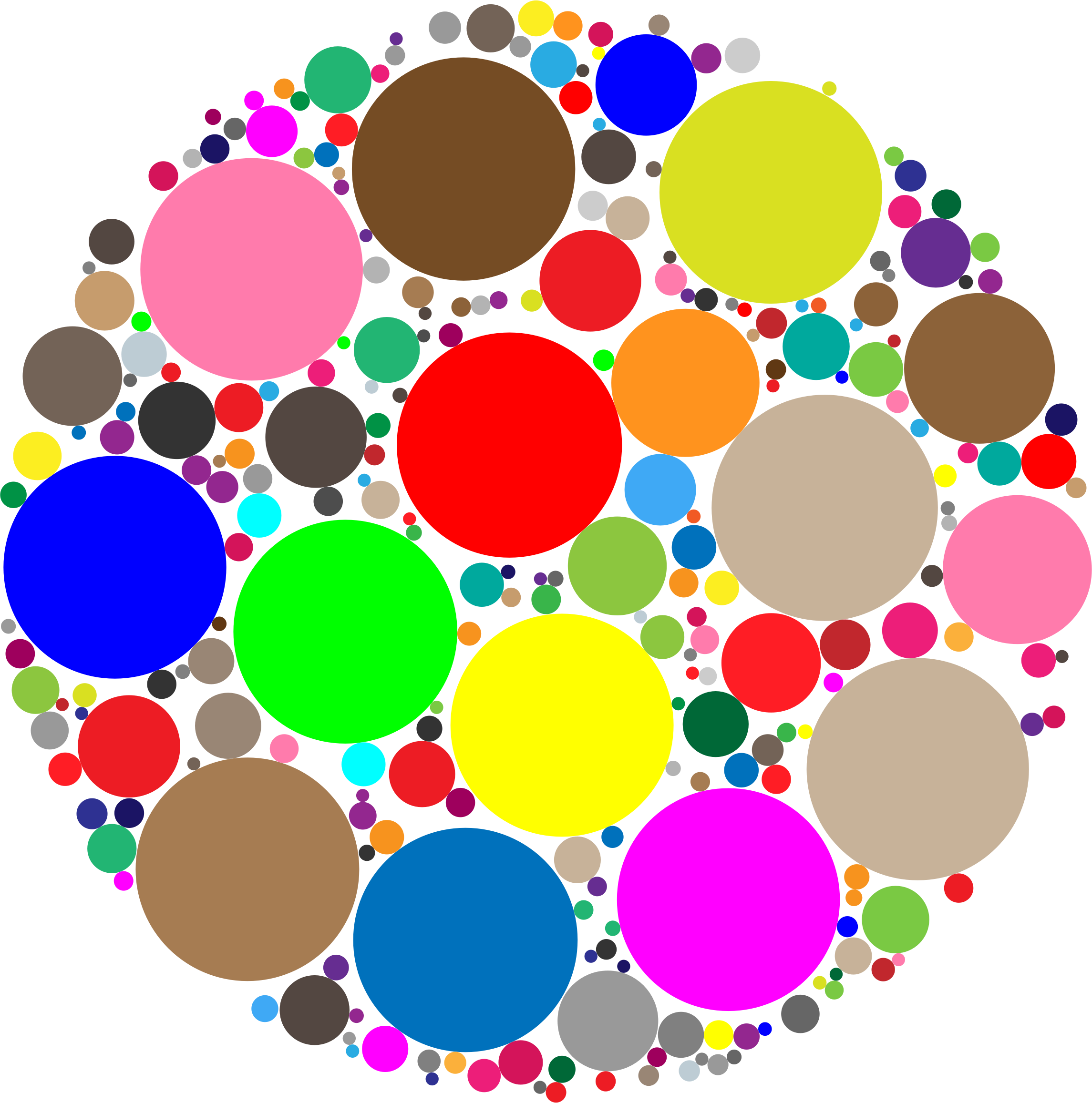 Кучей круг. Цветной круг. Разноцветные круги. Красочный круг. Цветные кружочки.