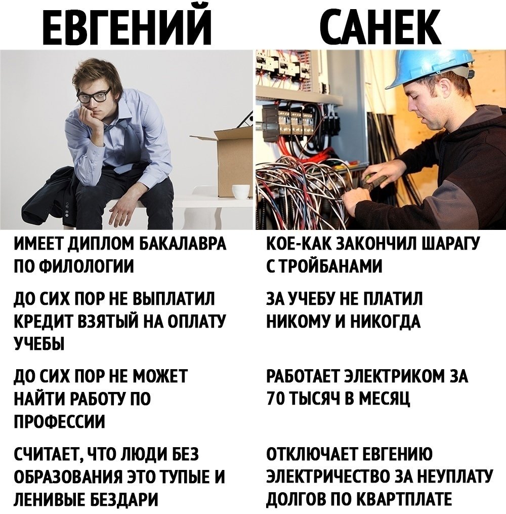 Веселый электрик