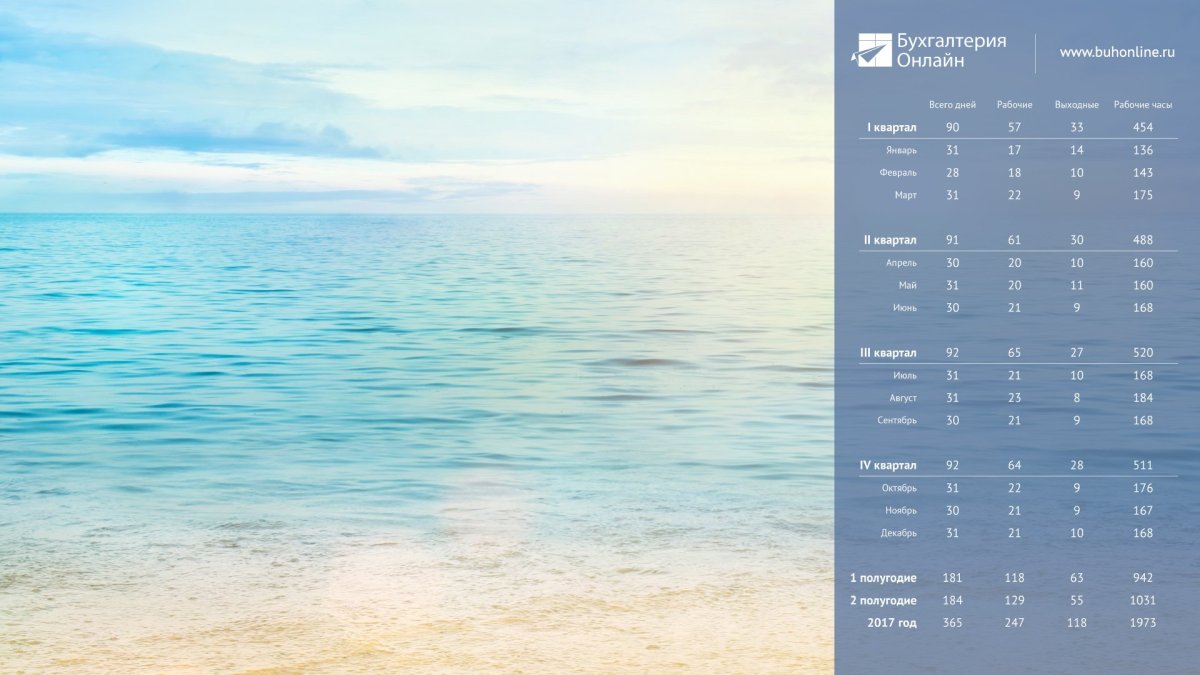 Фон на рабочий стол с календарем