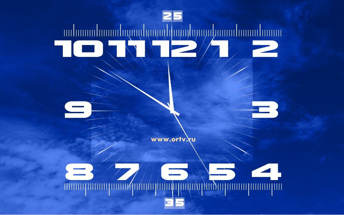 Гаджет часы на рабочий стол