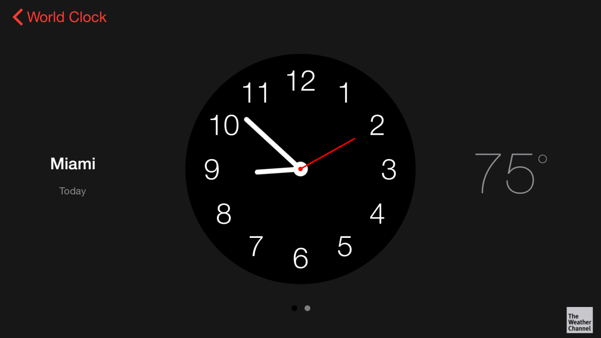 Аналоговые часы на экран