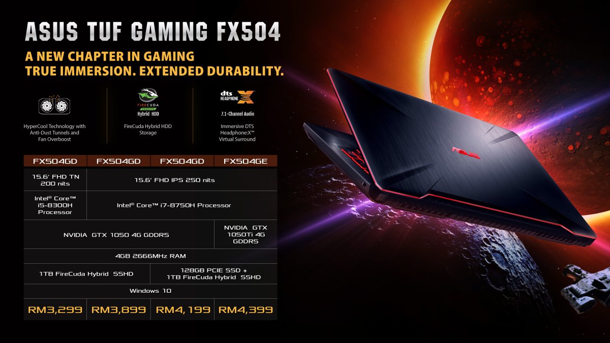 ASUS TUF Gaming Wallpaper 1920x1080