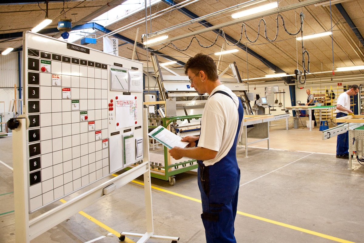 Производственная ячейка Бережливое производство