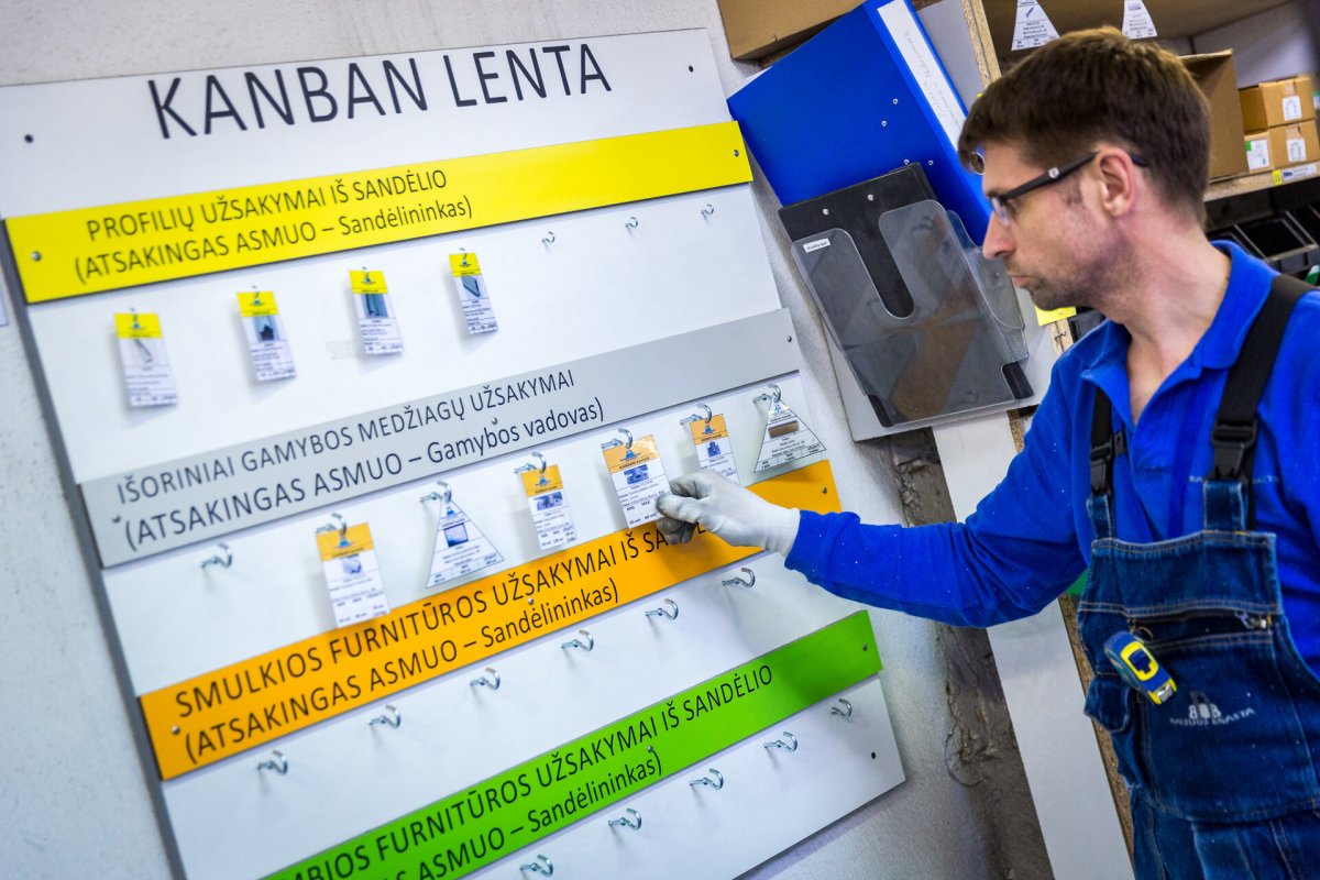 Карточки Канбан в бережливом производстве