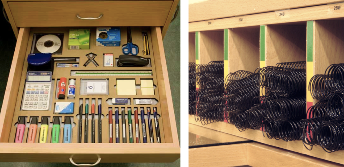 Бережливое производство в офисе