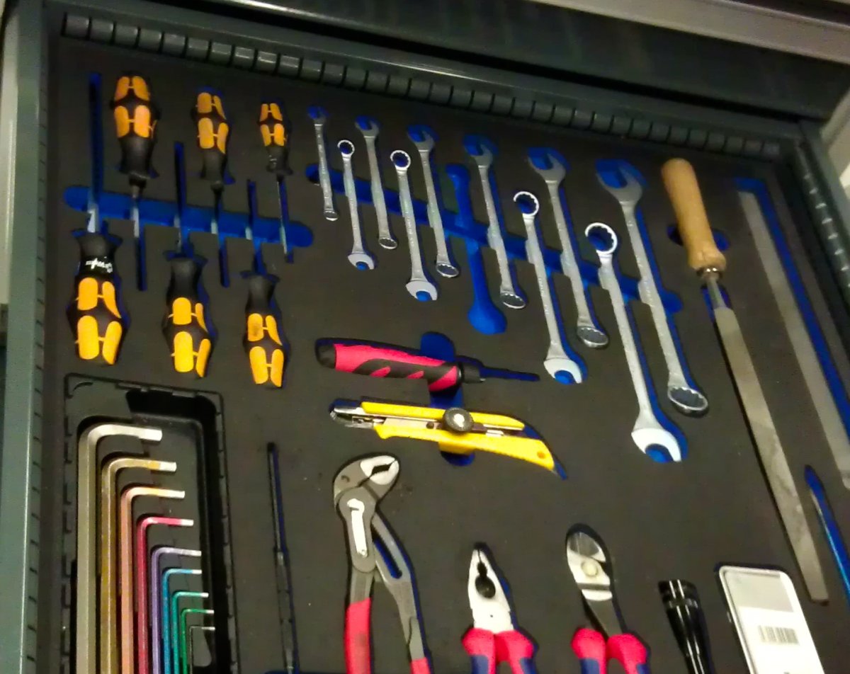 Система 5с инструменты