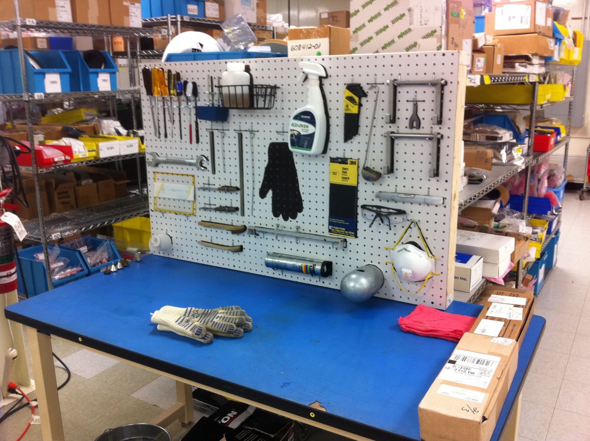 Визуализация рабочего места 5s