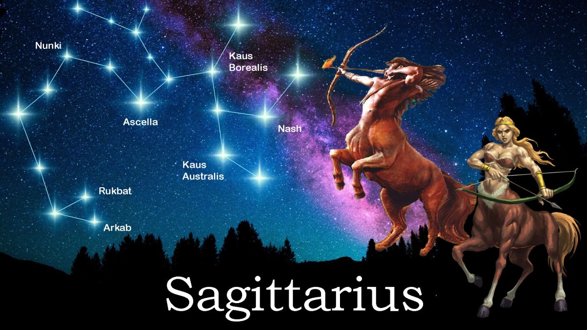 Знаки зодиака. Стрелец