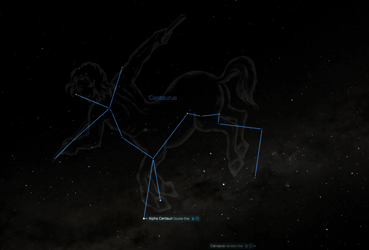 Альфа Центавра в созвездии кентавра