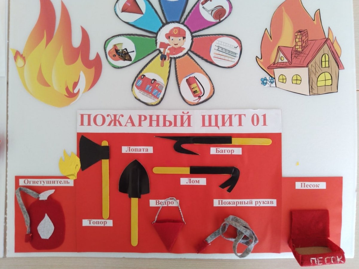Макет пожарного щита для детского сада