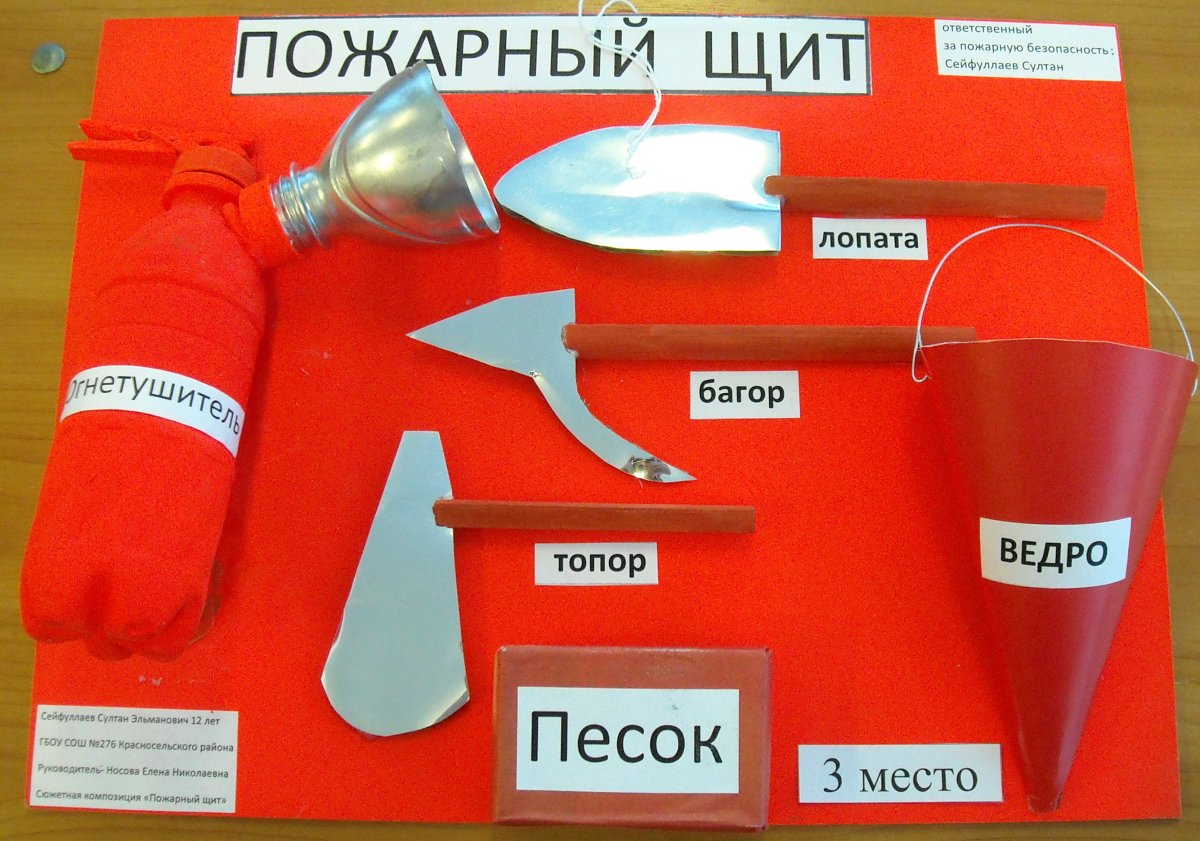 Керхер пожарный щит