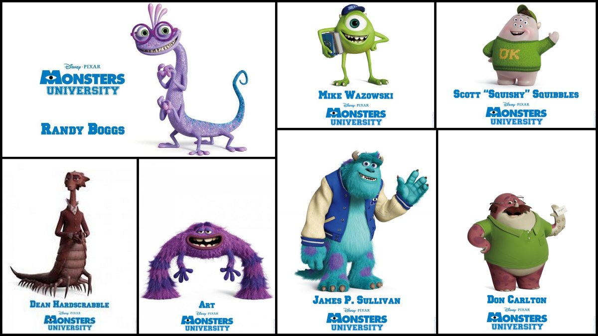 Герои мультика университет монстров имена героев