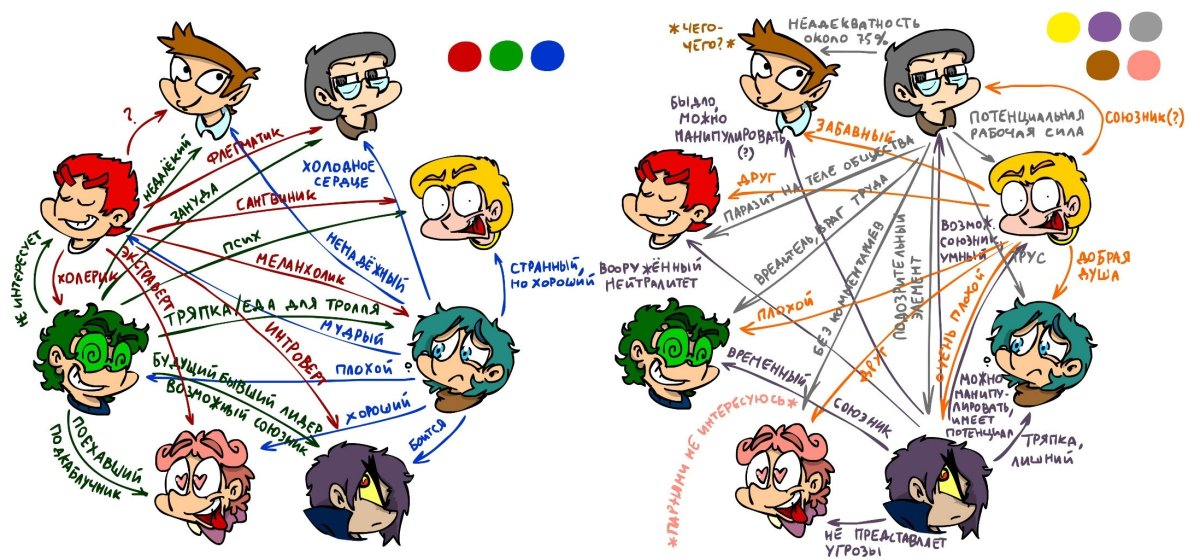 Фёдор Нечитайло земля королей