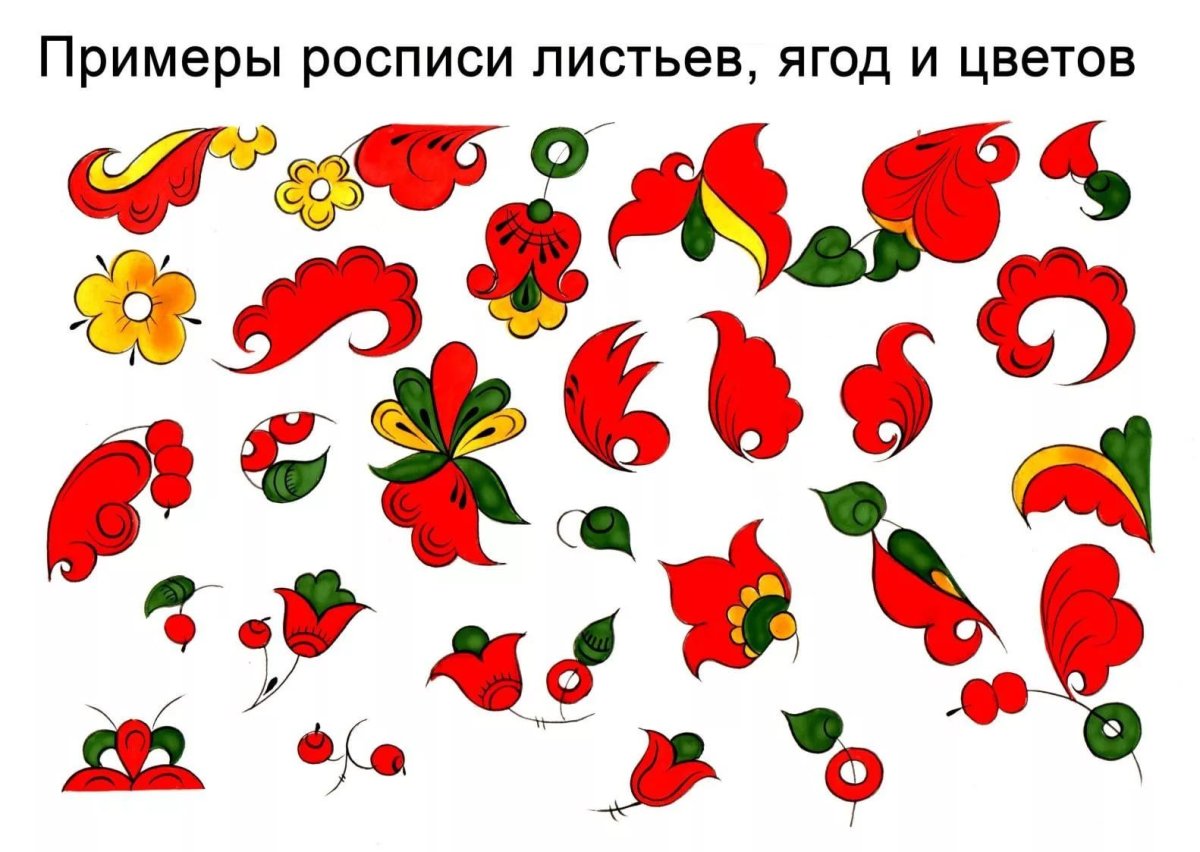 Борецкая роспись сундук