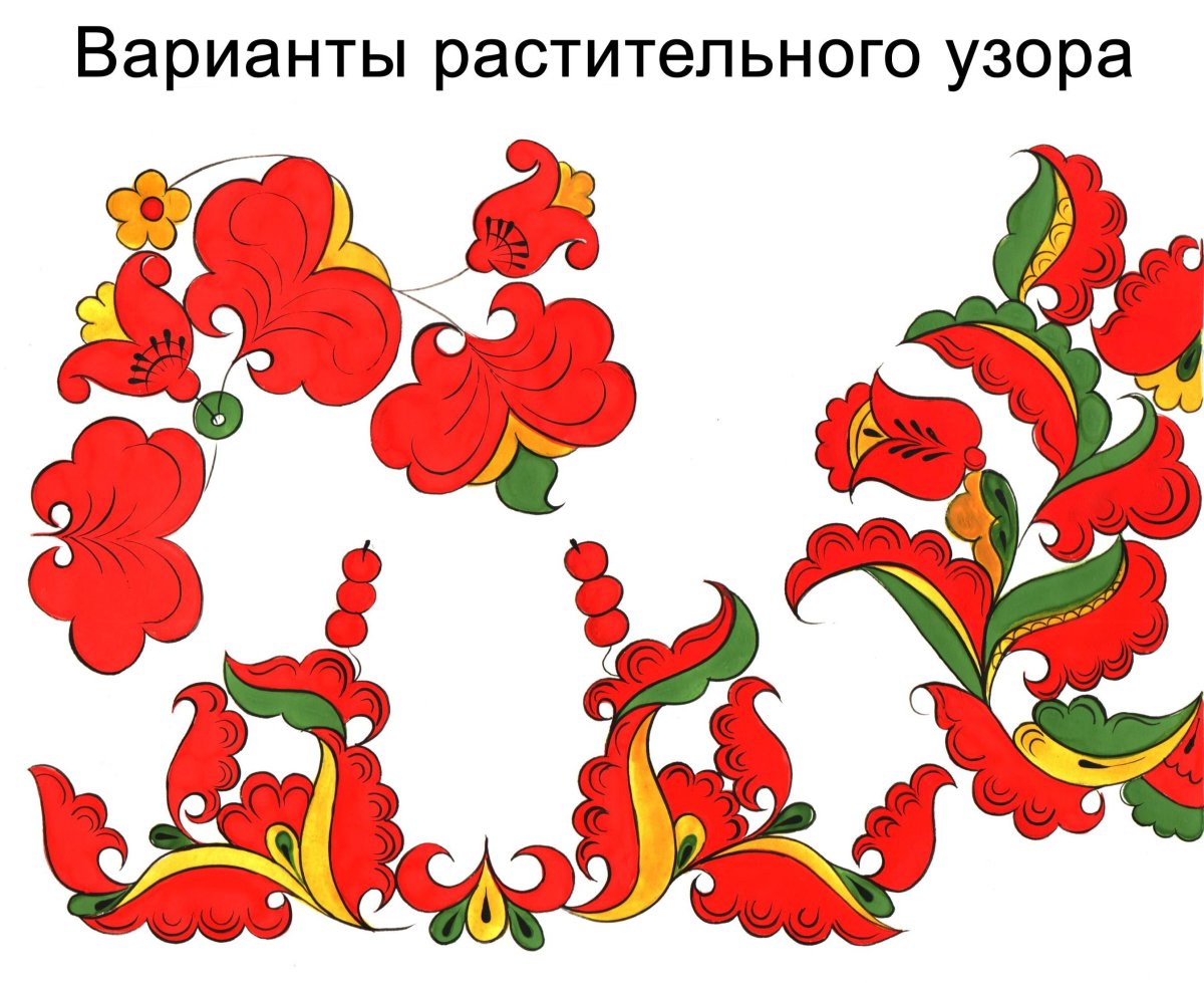 Росписи Северной Двины пермогорская